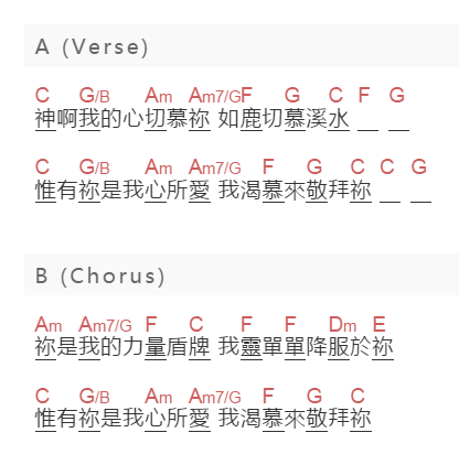 盛曉玫《如鹿切慕溪水》吉他谱C调和弦谱(txt)1