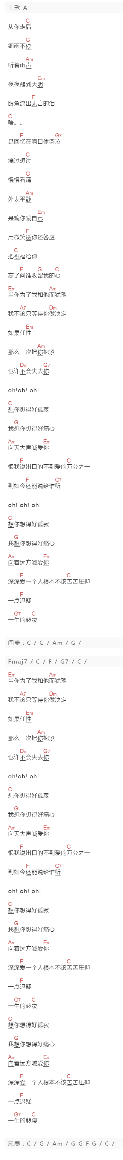 邰正宵《想你想得好孤寂》吉他谱C调和弦谱(txt)1