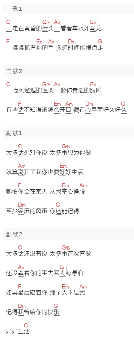 任夏《想对你说》吉他谱C调和弦谱(txt)1