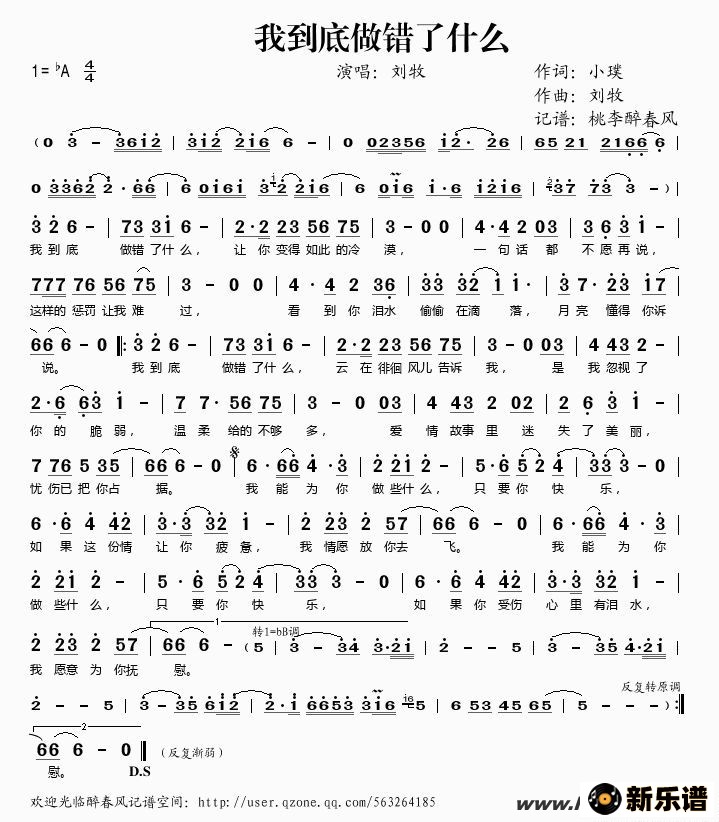 刘牧《我到底做错了什么》吉他谱Ab调六线谱(图)1