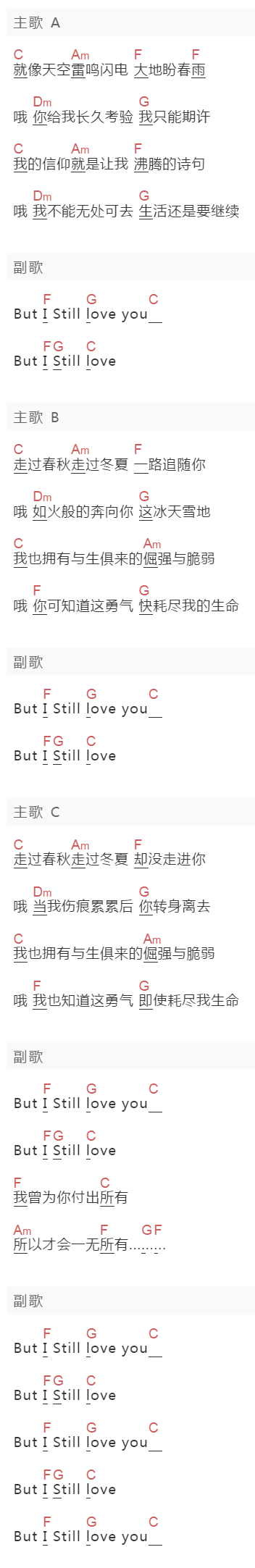 李健《我始终在这里》吉他谱C调和弦谱(txt)1