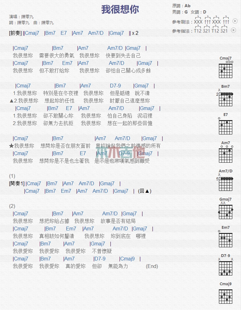 陈零九《我很想你》吉他谱C调和弦谱(txt)1