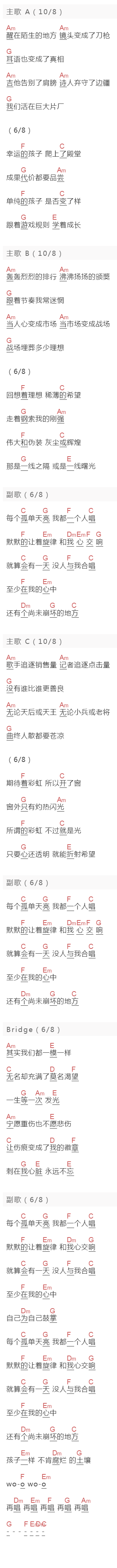 五月天《我心中尚未崩坏的地方》吉他谱C调和弦谱(txt)1