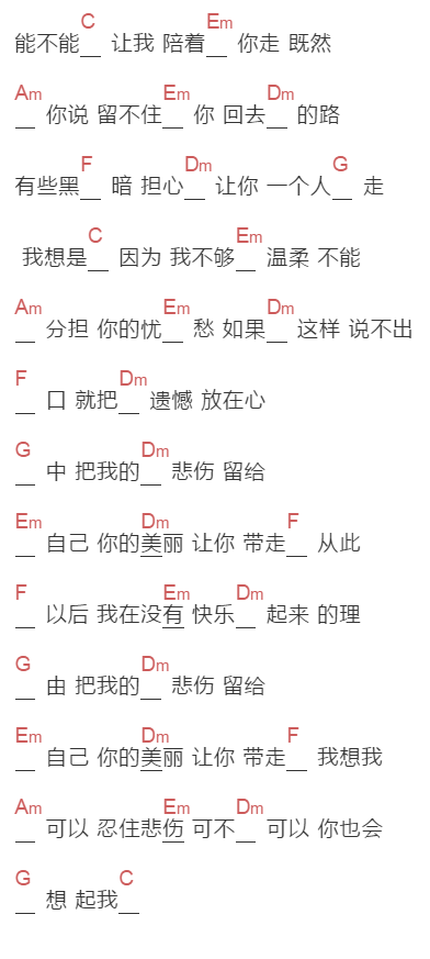 黄曼凌《把我的悲伤留给自己》吉他谱C调和弦谱(txt)1