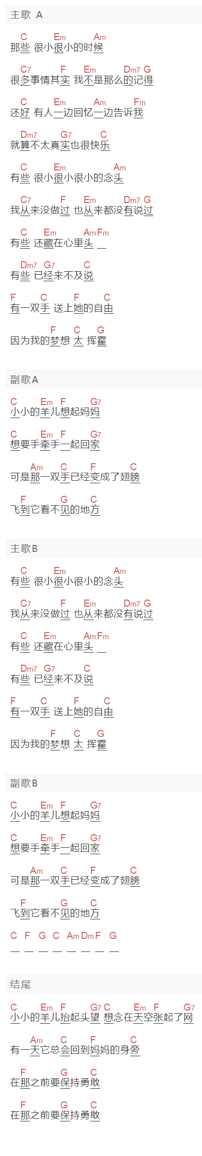 旺福乐团《推动摇篮的手》吉他谱C调和弦谱(txt)1
