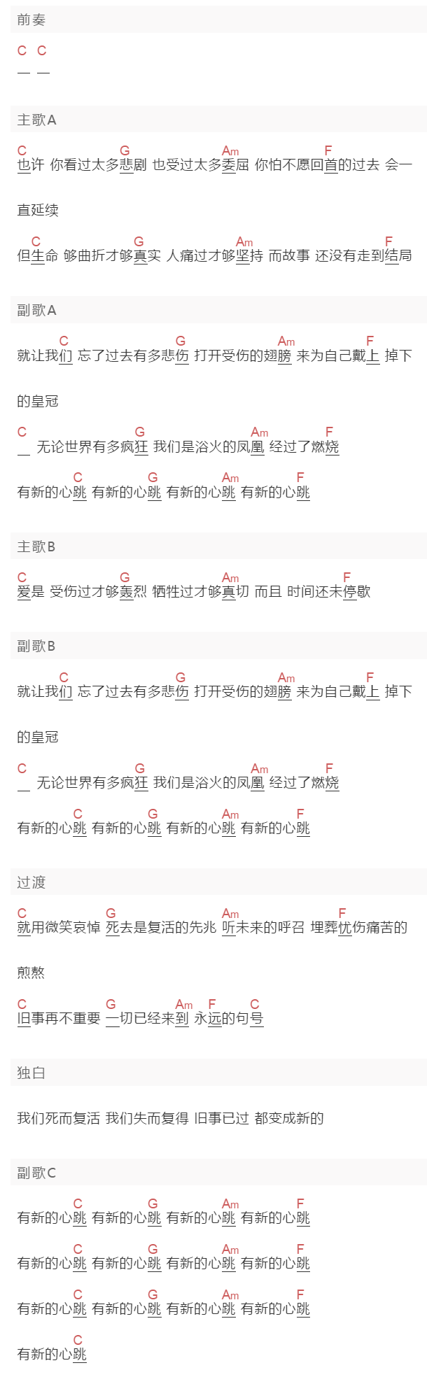 邓紫棋《新的心跳》吉他谱C调和弦谱(txt)1