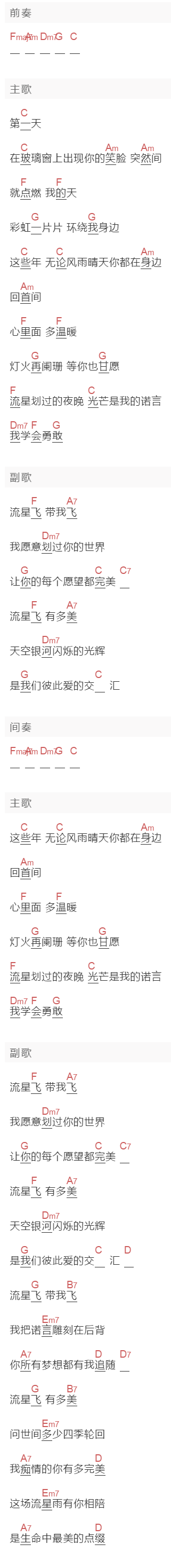 张翰《星空物语》吉他谱C调和弦谱(txt)1