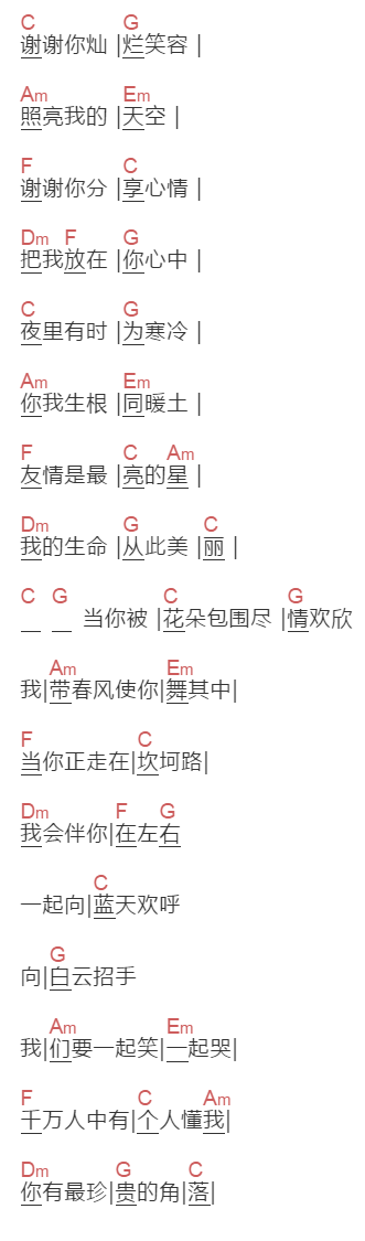 赞美之泉《最珍贵的角落》吉他谱C调和弦谱(txt)1