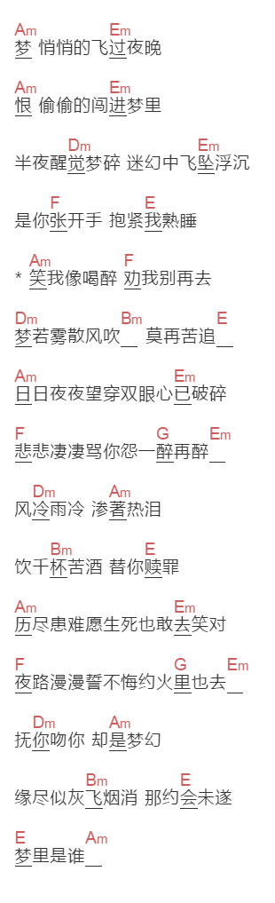 王馨平《梦里是谁》吉他谱C调和弦谱(txt)1