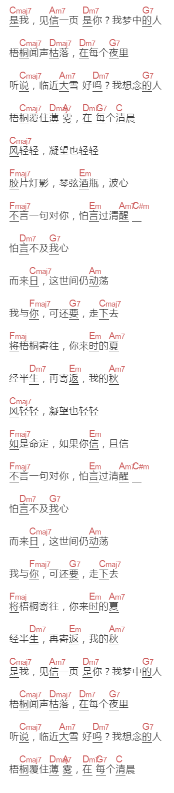 唐映枫 , 黄楚桐《梧桐》吉他谱C调和弦谱(txt)1