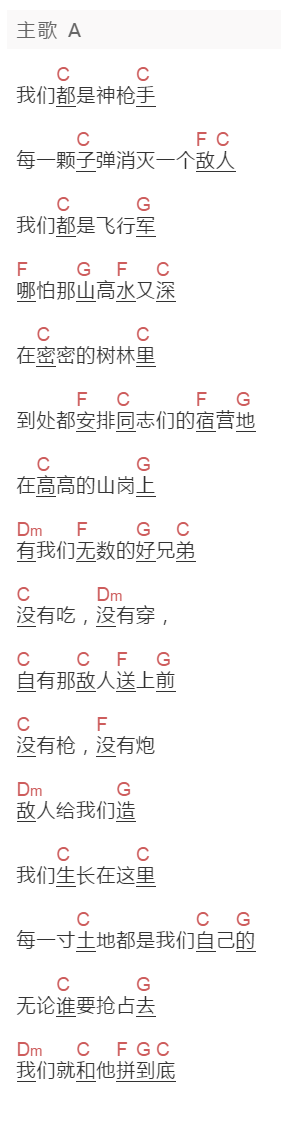 人民群众《游击队歌》吉他谱C调和弦谱(txt)1