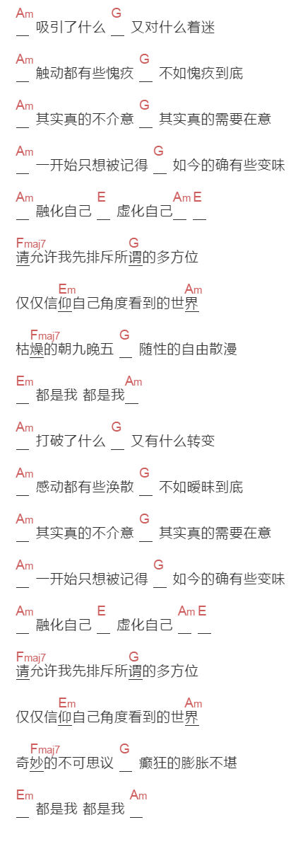 希温妮《烫》吉他谱C调和弦谱(txt)1