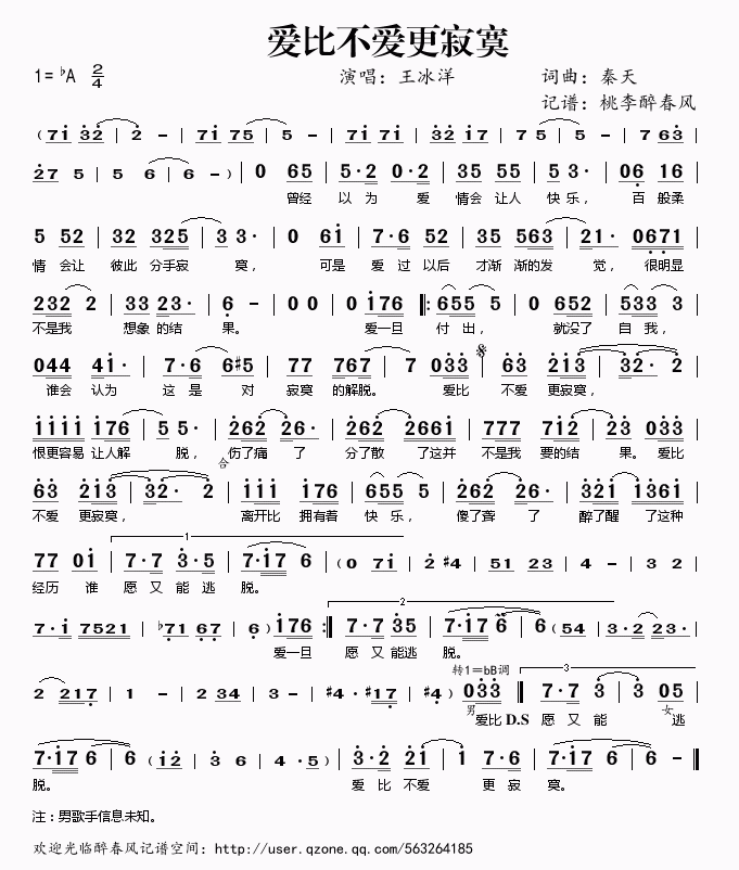王冰洋《爱比不爱更寂寞》吉他谱Ab调简谱1