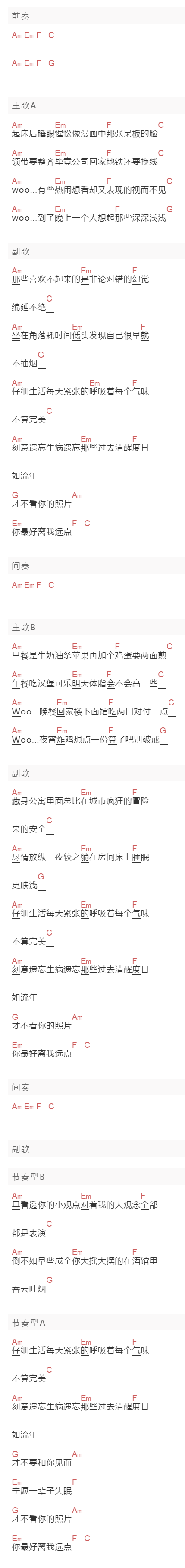 沈以诚《独居男子》吉他谱C调和弦谱(txt)1