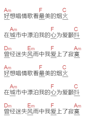 《狼的诱惑》吉他谱C调和弦谱(txt)1