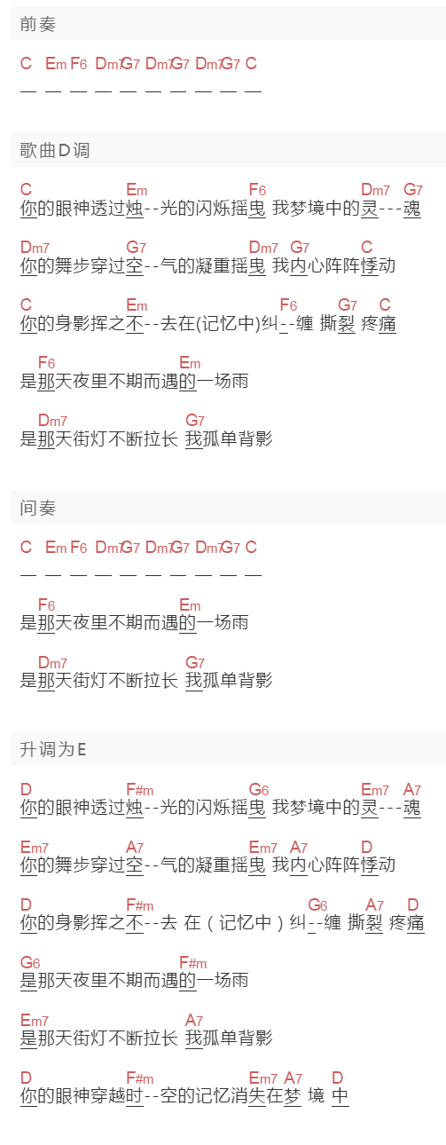 多亮版《玫瑰人生》吉他谱C调和弦谱(txt)1