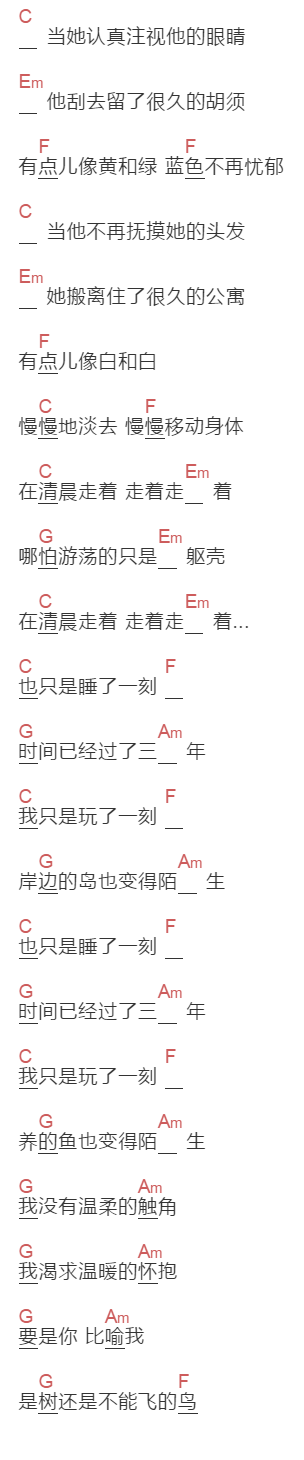 曹方《珊瑚》吉他谱C调和弦谱(txt)1