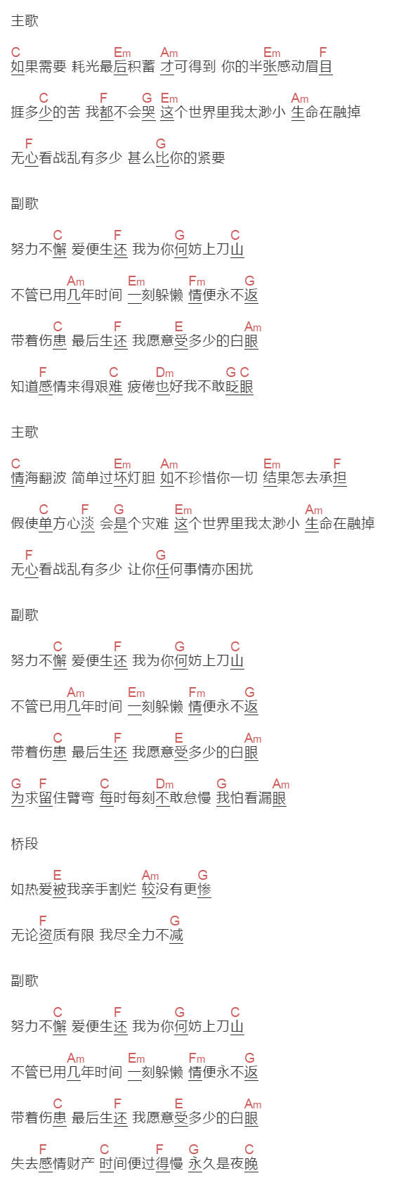 余文乐《生还者》吉他谱C调和弦谱(txt)1