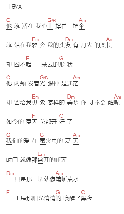 告五人《盛夏之约》吉他谱C调和弦谱(txt)1