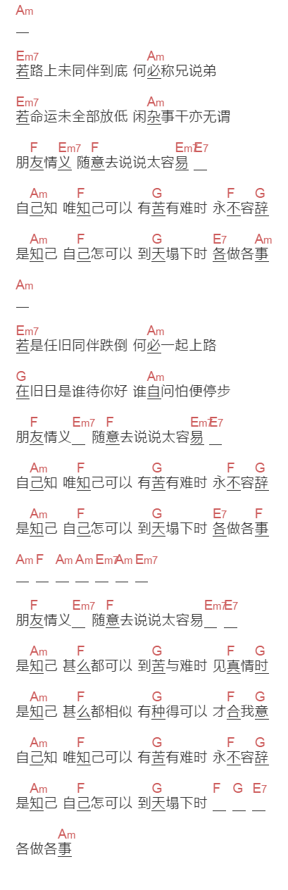 郑伊健《知己自己》吉他谱C调和弦谱(txt)1