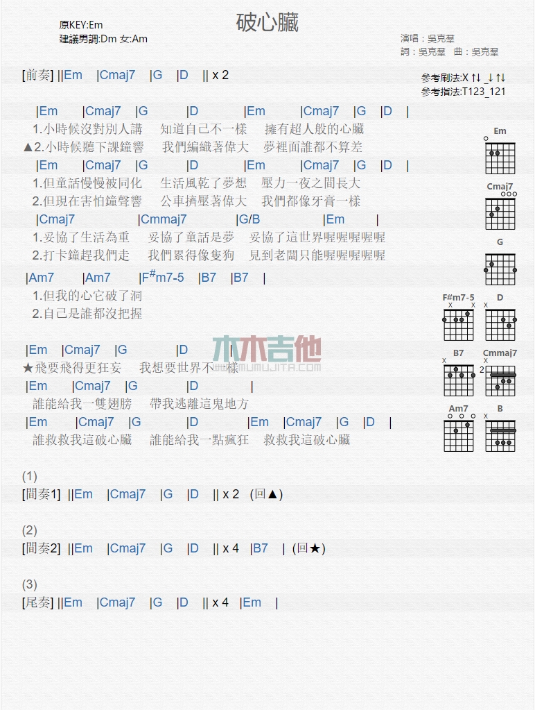 吴克群《破心脏》吉他谱C调六线谱(图)1