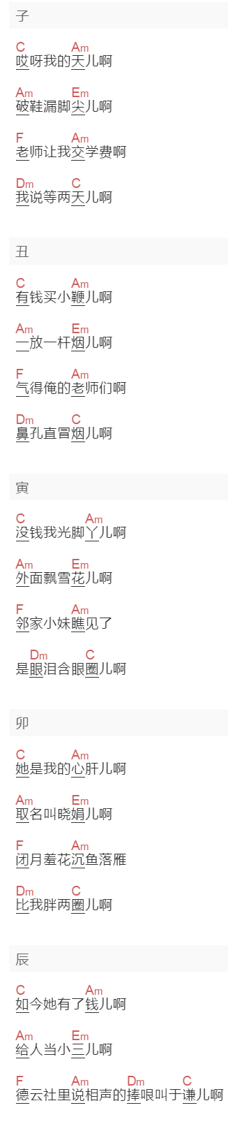张鹤伦《破鞋漏脚尖儿》吉他谱C调和弦谱(txt)1