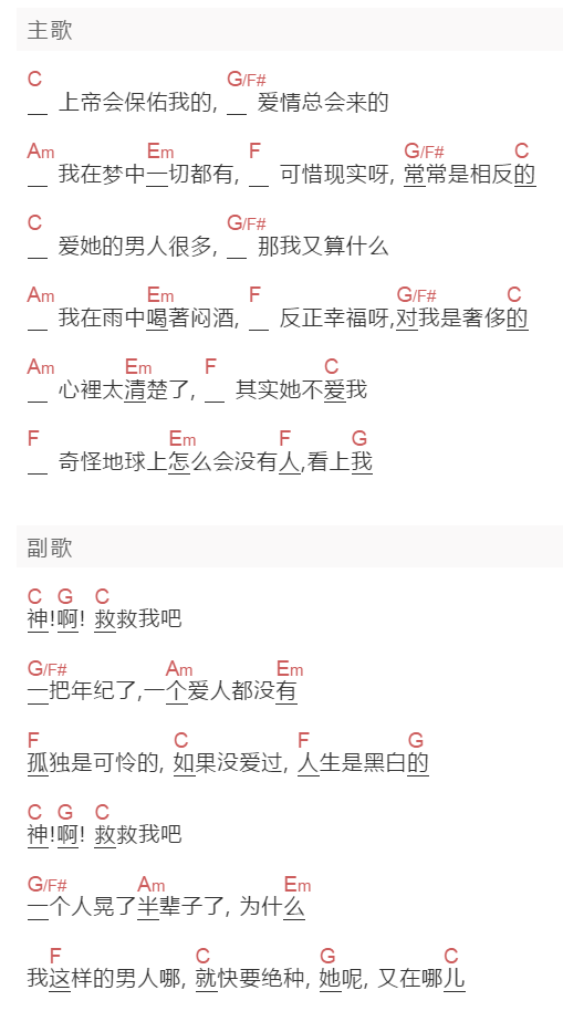陈小春《神啊,救救我吧》吉他谱C调和弦谱(txt)1