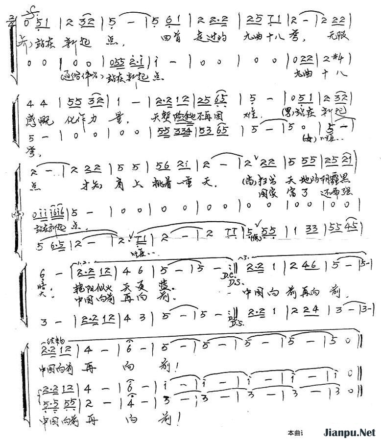 《站在新起点》吉他谱Bb调简谱1