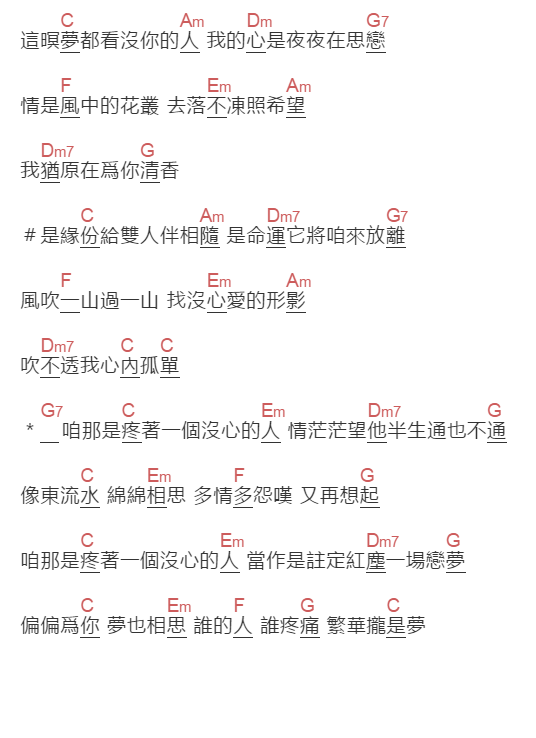 盧廣仲《繁华拢是梦》吉他谱C调和弦谱(txt)1
