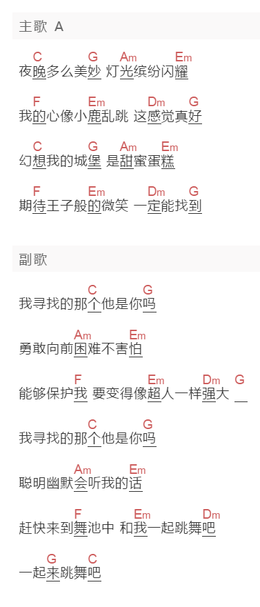 崔琰《红太狼狂想曲》吉他谱C调和弦谱(txt)1