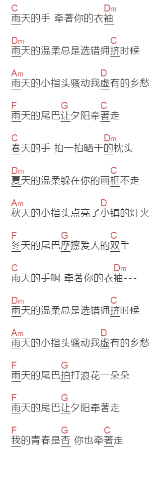 陈绮贞《雨天的尾巴》吉他谱C调和弦谱(txt)1