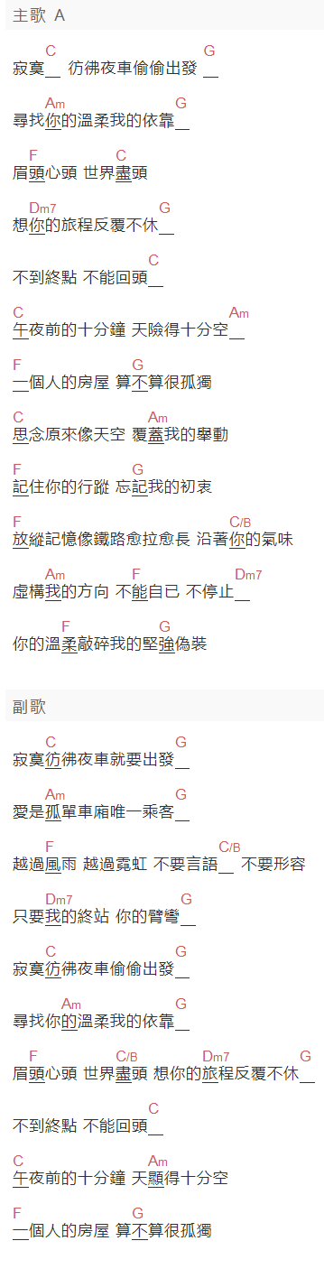 莫文蔚《午夜前的十分钟》吉他谱C调和弦谱(txt)1