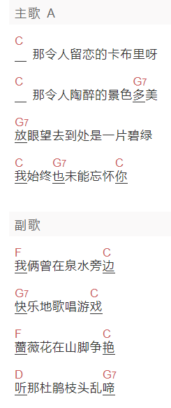 《卡布里岛》吉他谱C调和弦谱(txt)1