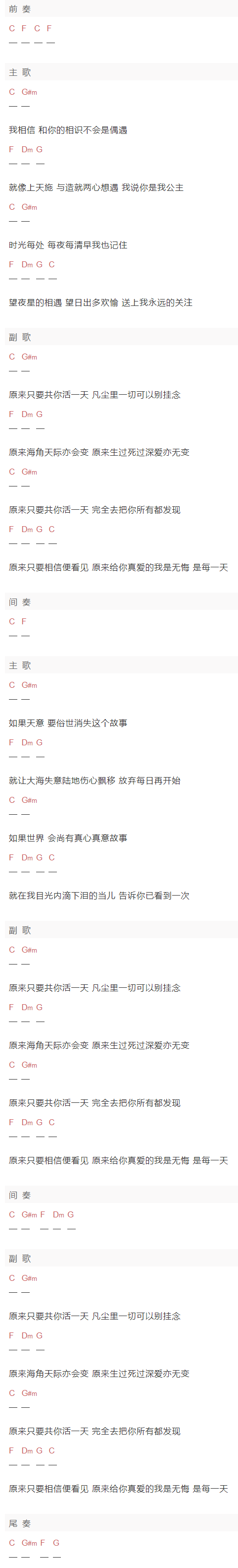 张学友《原来只要共你活一天》吉他谱C调和弦谱(txt)1