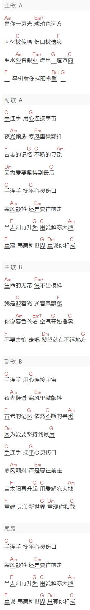 林俊杰《完美新世界》吉他谱C调和弦谱(txt)1
