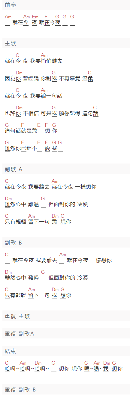 丘丘合唱團《就在今夜》吉他谱C调和弦谱(txt)1