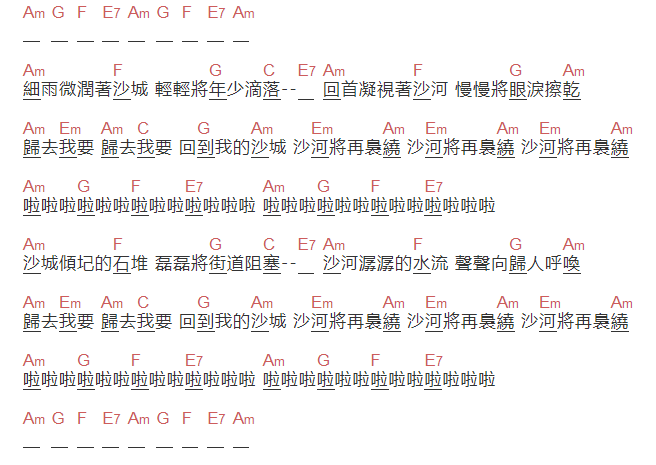施孝榮《歸人沙城》吉他谱C调和弦谱(txt)1