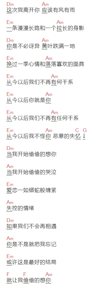 张惠妹《当我开始偷偷的想你》吉他谱C调和弦谱(txt)1