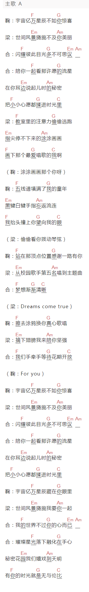 《心愿涂鸦》吉他谱C调和弦谱(txt)1