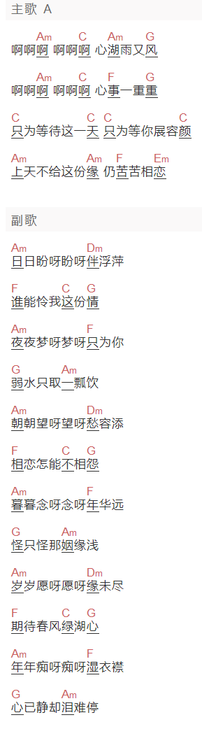 《心湖雨又风》吉他谱C调和弦谱(txt)1