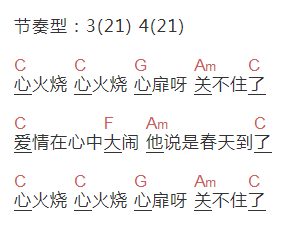 《心火烧》吉他谱C调和弦谱(txt)1