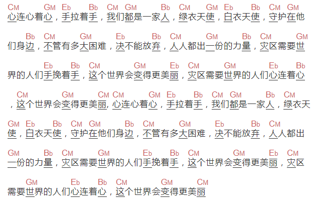 钟文星《心连心》吉他谱C调和弦谱(txt)1