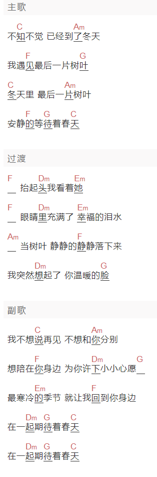 牛奶咖啡《我不想说再见》吉他谱C调和弦谱(txt)1