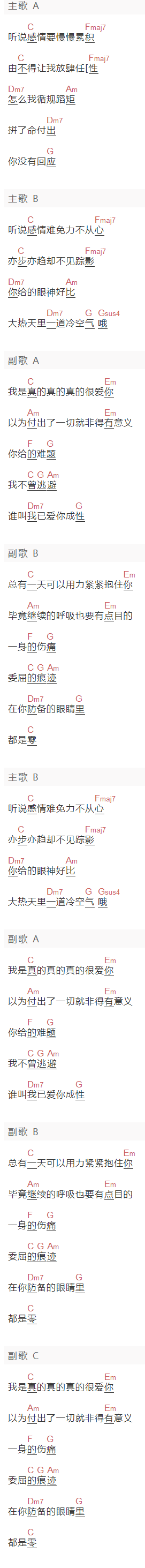 言承旭《我是真的真的很爱你》吉他谱C调和弦谱(txt)1