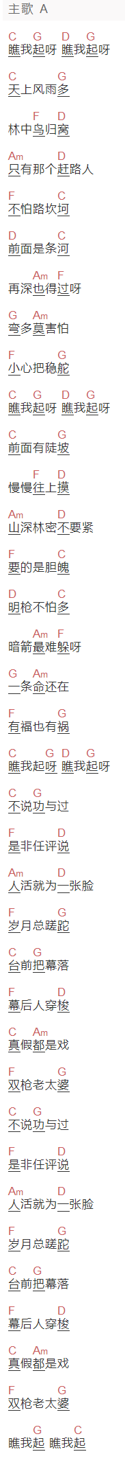 徐千惠《是非功过任评说》吉他谱C调和弦谱(txt)1