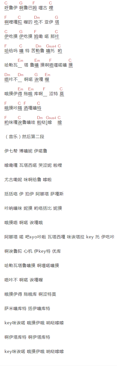 《泪光闪闪》吉他谱C调和弦谱(txt)1