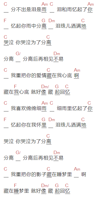 邓丽君《泪的小雨》吉他谱C调和弦谱(txt)1