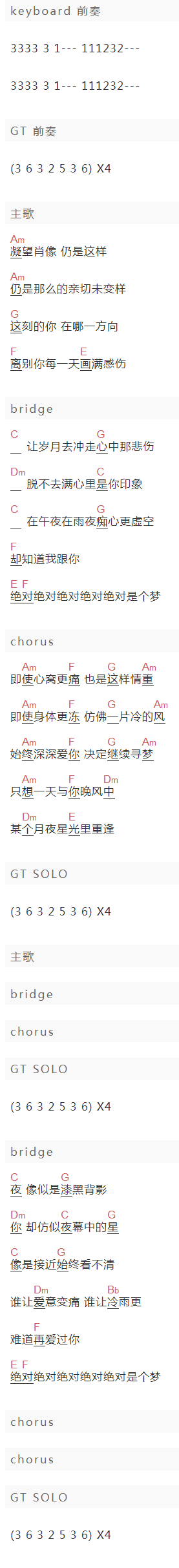 猴哥《绝对是个梦》吉他谱C调和弦谱(txt)1