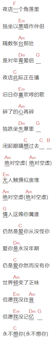 蔡枫华《绝对空虚》吉他谱C调和弦谱(txt)1
