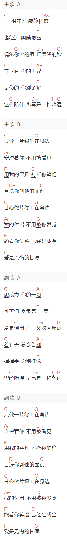 王晨艺《绿叶》吉他谱C调和弦谱(txt)1